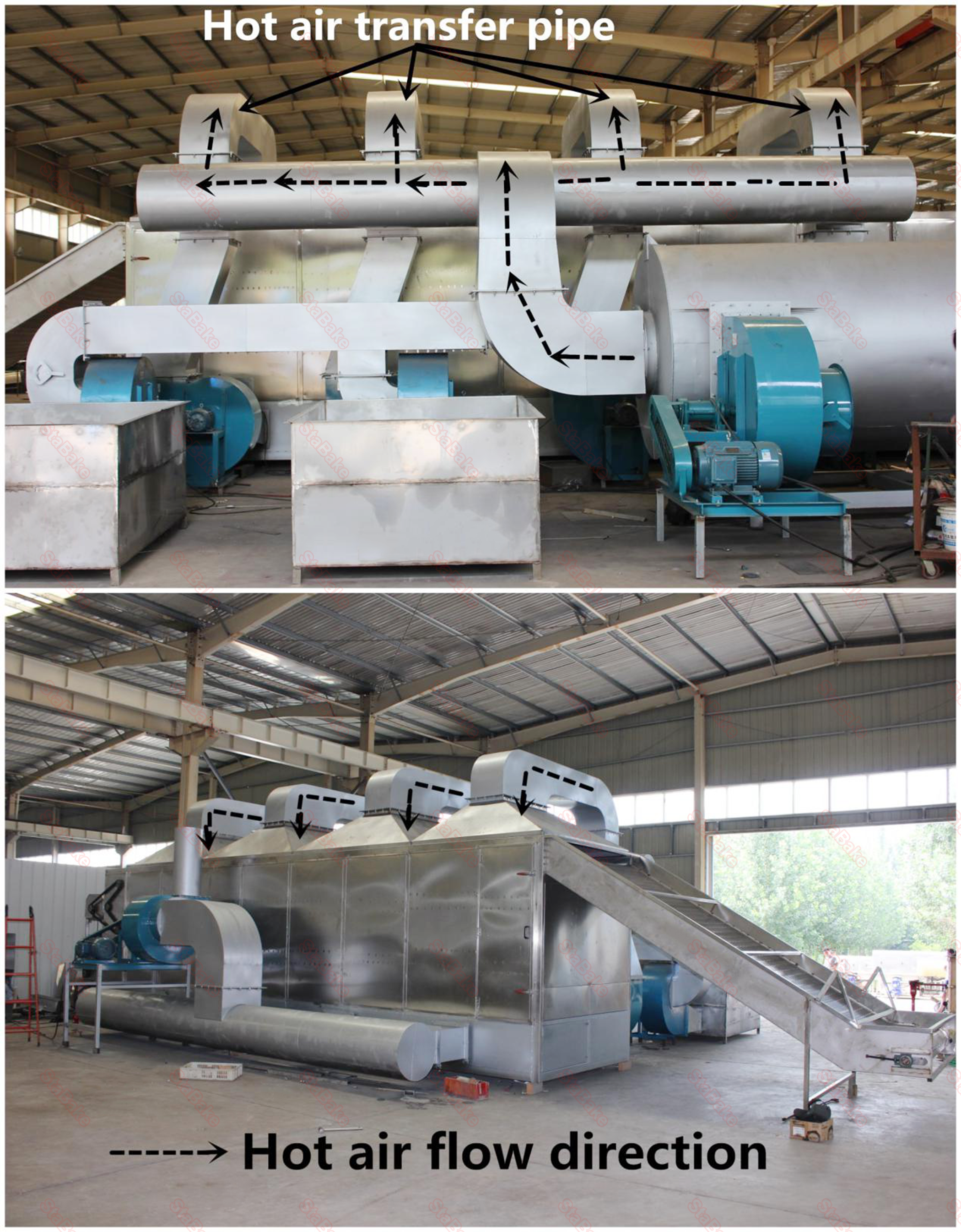 сушильная машина с подогревом горячей плиты